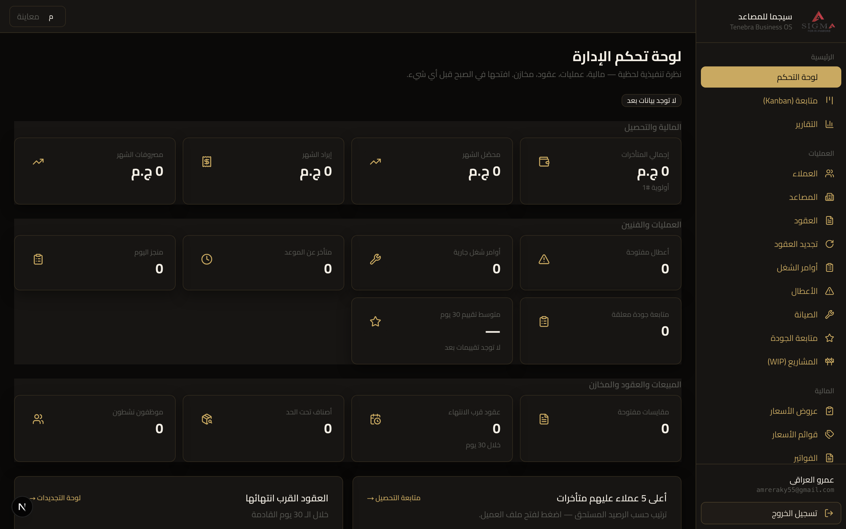 Sigma ERP dashboard